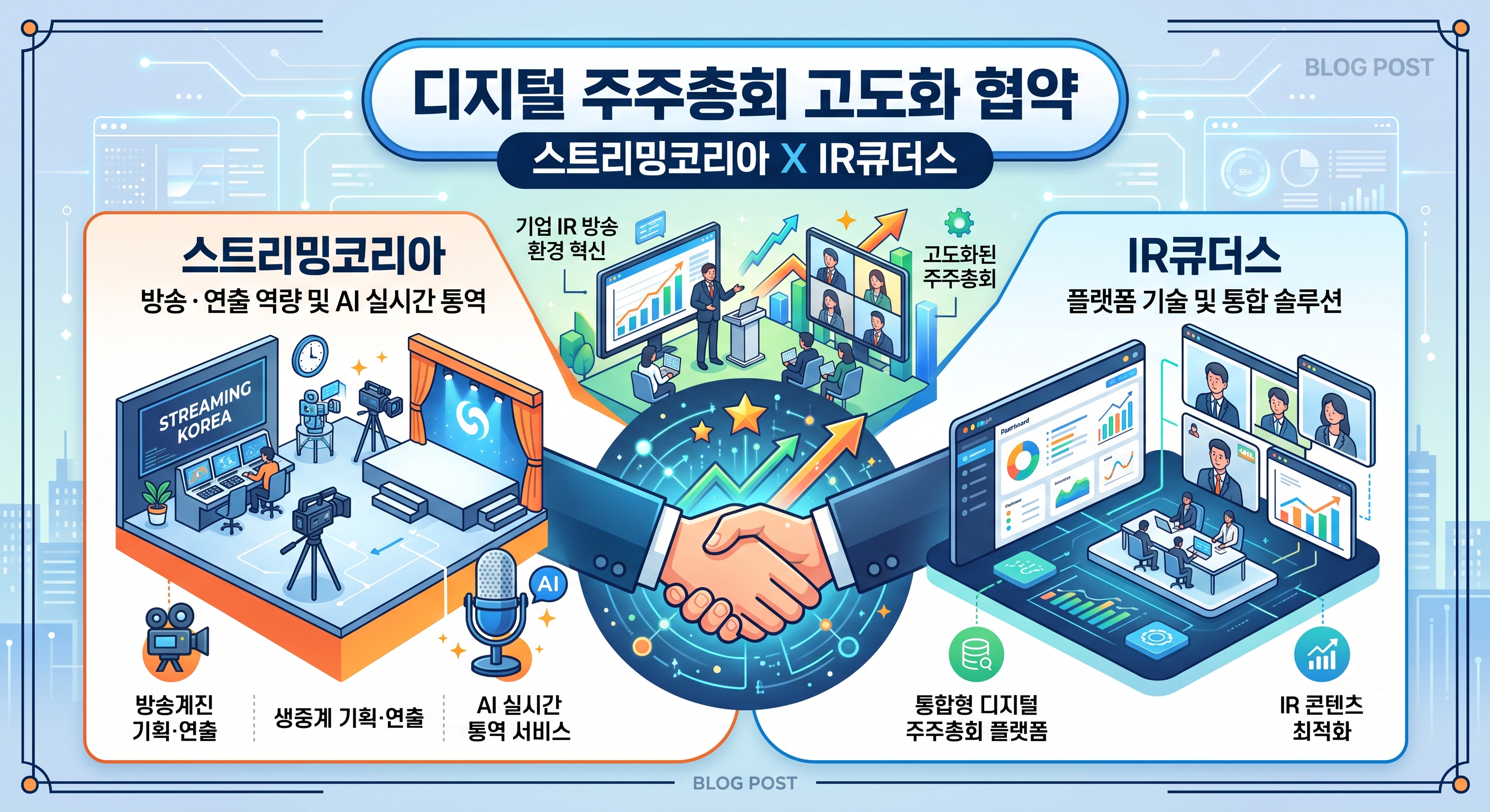 전자주주총회 스트리밍코리아 IR큐더스.png