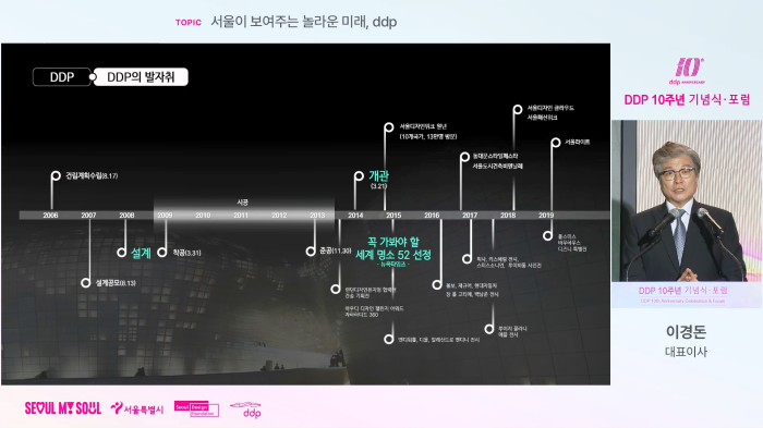 스트리밍코리아_온라인생중계_발표 PIP.PNG