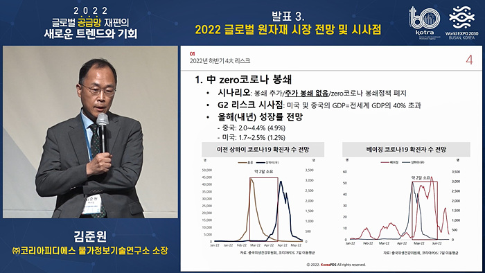 KOTRA 공급망 포럼 연출사진 3.jpg
