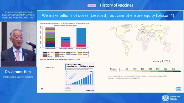 스트리밍코리아 생중계 레퍼런스_IVI Vaccinology Course 2023_발표 PIP.PNG