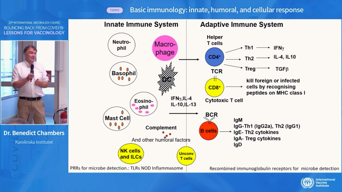 스트리밍코리아 생중계 레퍼런스_IVI Vaccinology Course 2023_발표 PIP 1.PNG