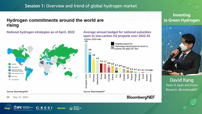 세계은행 IFC 행사 - Investing In Green Hydrogen 연출사진7.jpg