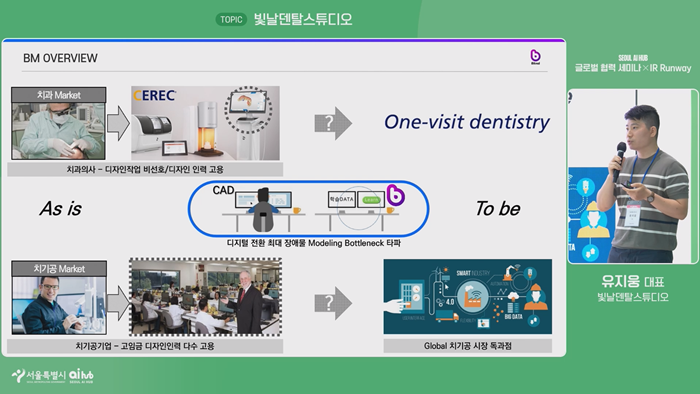 4. 서울 AI 허브 글로벌 협력 세미나& IR Runway 생중계_PIP화면.PNG