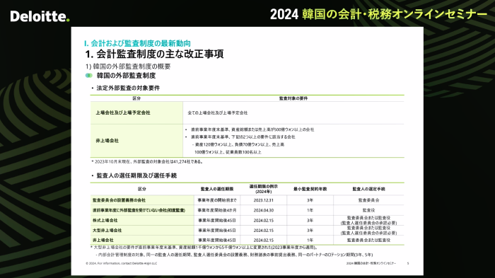 스트리밍코리아_온라인생중계_2024 韓国の会計·税務オンラインセミナー_발표.PNG