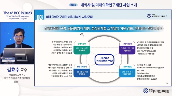 스트리밍코리아 생중계 레퍼런스_4th BCC in 2023_PIP1.JPG