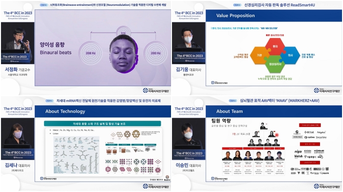 스트리밍코리아 생중계 레퍼런스_4th BCC in 2023_발표 콜라쥬1.jpg