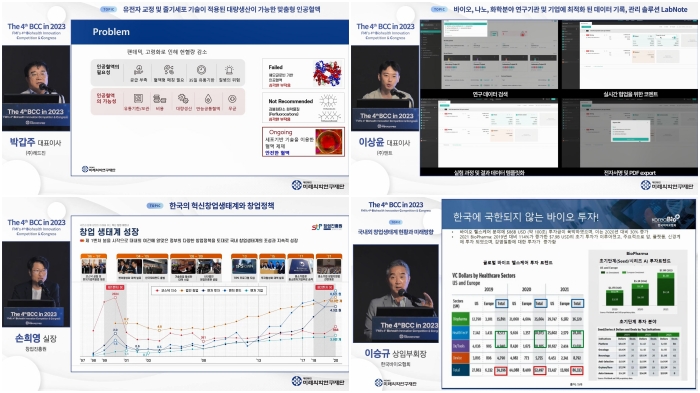스트리밍코리아 생중계 레퍼런스_4th BCC in 2023_발표 콜라쥬3.jpg