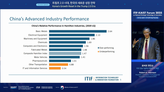 스트리밍코리아_ITIF-KAIST Forum 2025_발표 PIP_로버트 앳킨슨.png