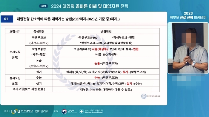 스트리밍코리아 생중계 레퍼런스_2023 학부모 진로 진학 아카데미_PIP1.JPG